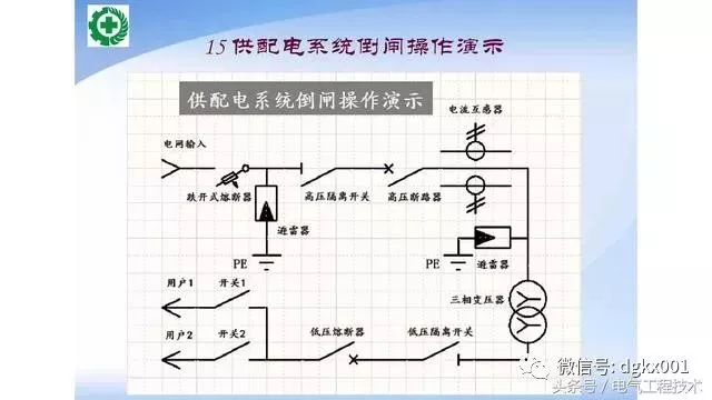 15例电机控制电路图设计方法，收藏了！(图15)