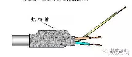 PLC控制柜设计、装配、接线的规范和经验(图17)