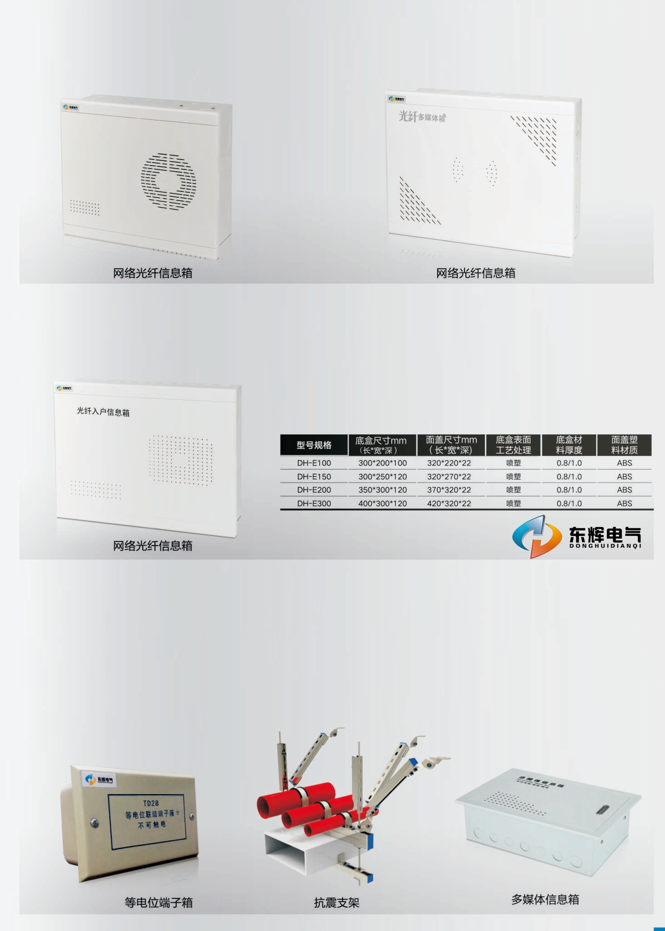 XM-P型入户箱(图2)