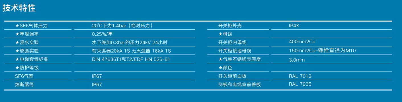 SRM16-12/24型充气式金属开关柜(图1)